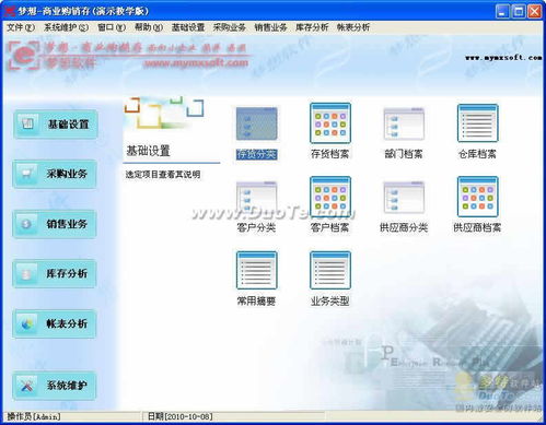 夢(mèng)想引領(lǐng)技術(shù)創(chuàng)新 商業(yè)購(gòu)銷存軟件的開(kāi)發(fā)之路